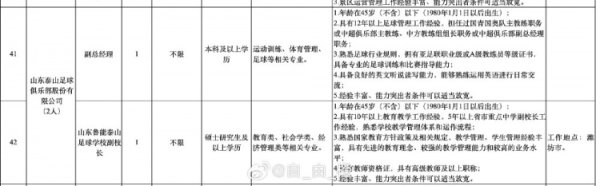 开yun体育网具有12年以上足球惩办职责陶冶-开云官网切尔西赞助商(官方)APP下载安装IOS/安卓手机版