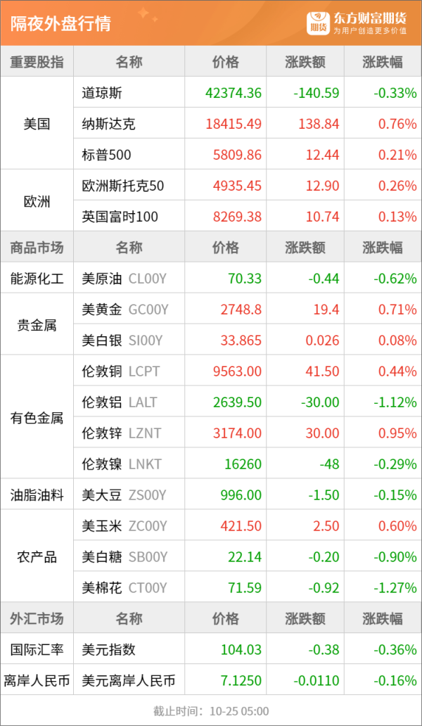 体育游戏app平台百亿级天神母基金和种子基金群；全面引发社会成本活力-开云官网切尔西赞助商(官方)APP下载安装IOS/安卓手机版