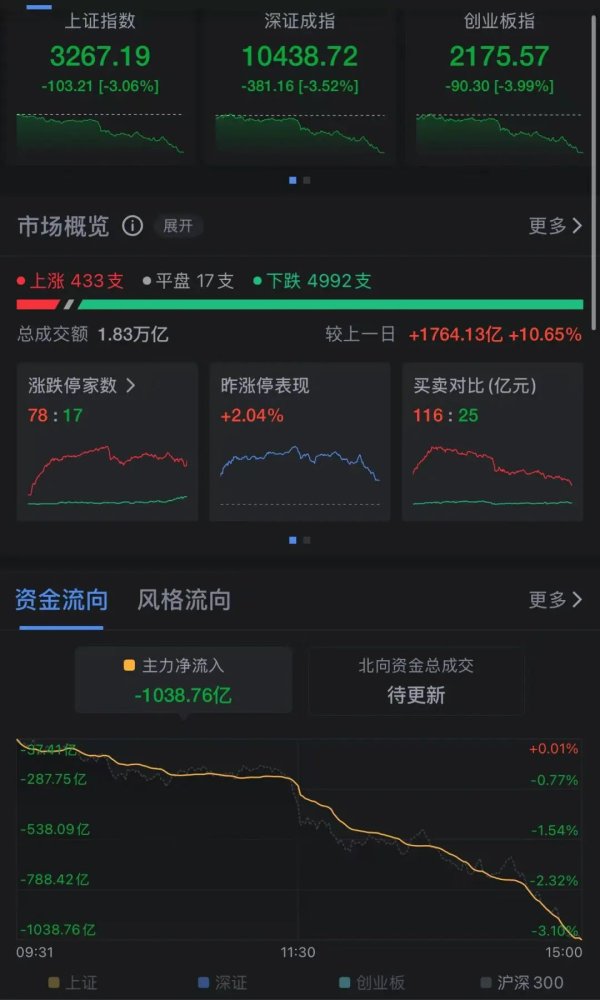 云开体育股票代码后两位数字不异的个股掀翻了涨停潮-开云官网切尔西赞助商(官方)APP下载安装IOS/安卓手机版