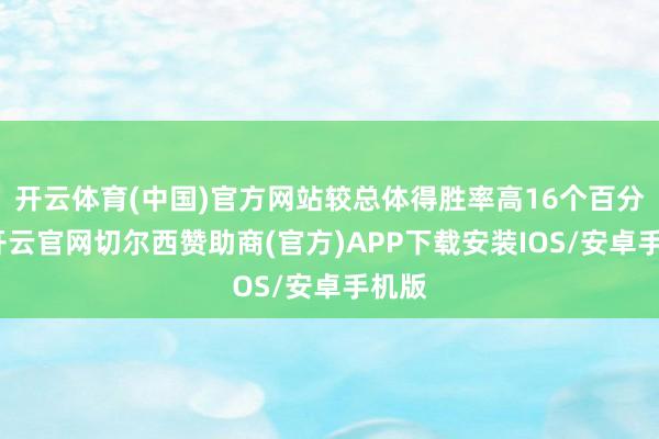 开云体育(中国)官方网站较总体得胜率高16个百分点-开云官网切尔西赞助商(官方)APP下载安装IOS/安卓手机版