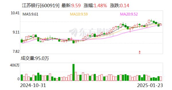 体育游戏app平台同比增长10.76%-开云官网切尔西赞助商(官方)APP下载安装IOS/安卓手机版