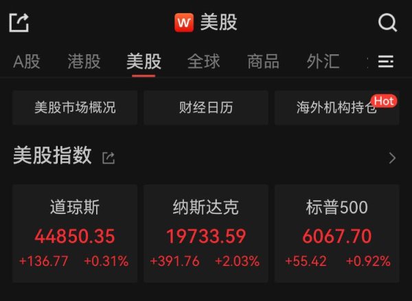 开云体育(中国)官方网站Wind截图　　贬抑收盘-开云官网切尔西赞助商(官方)APP下载安装IOS/安卓手机版