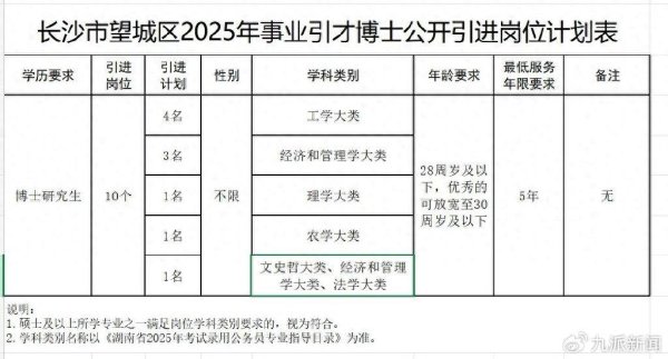 开云体育年岁条件28周岁以下-开云官网切尔西赞助商(官方)APP下载安装IOS/安卓手机版